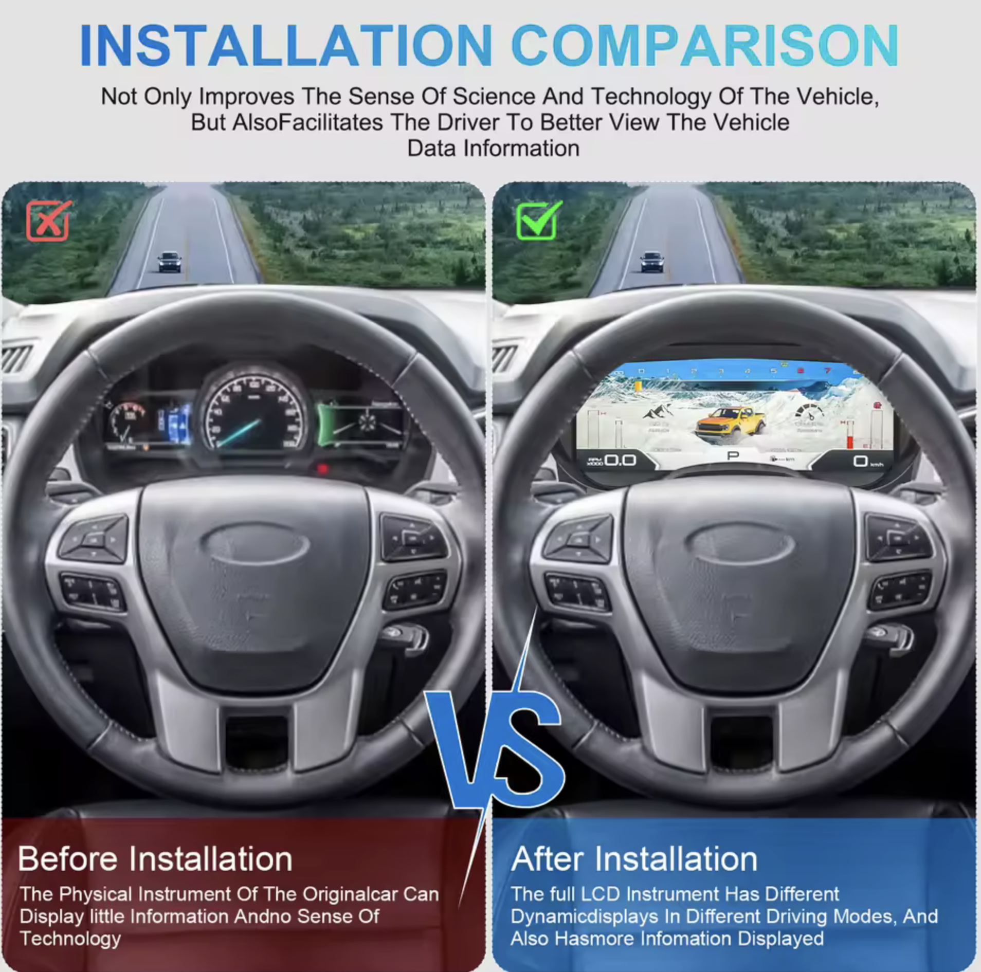 Iceboxauto | Ford Ranger Everest 2016-20 Digital cockpit display systems.