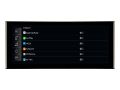 Picture of AUDI A4 A5 2009-16 LINUX WIRELESS CARPLAY ANDROID AUTO